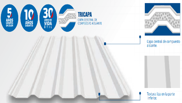 LAMINA R101 DE PVC TRICAPA BLANCA